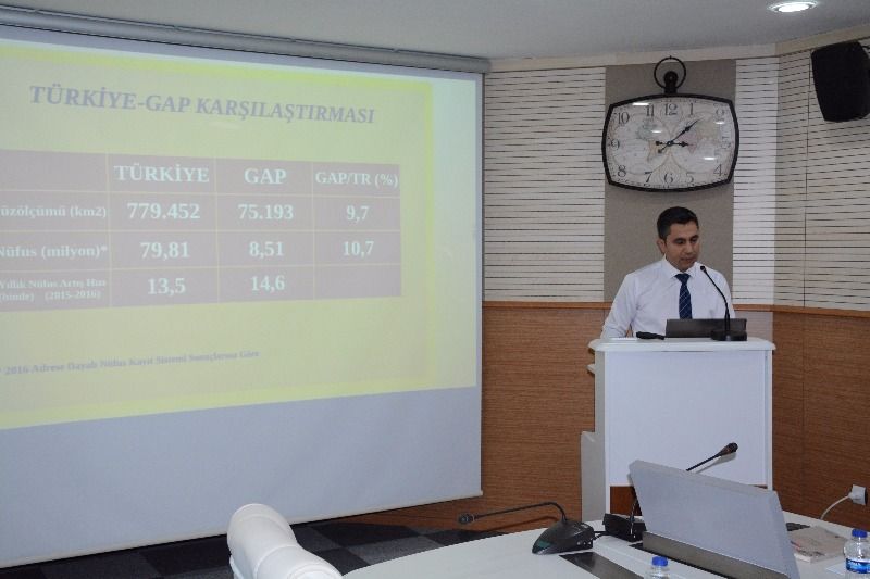 Şanlıurfa’da Yürütülen Sulama Çalışmaları Masaya Yatırıldı