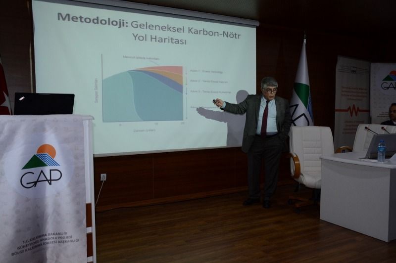GAP Bölgesi İçin Karbon Nötr Ekonomiye Geçiş Eylem Planı Oluşturuluyor