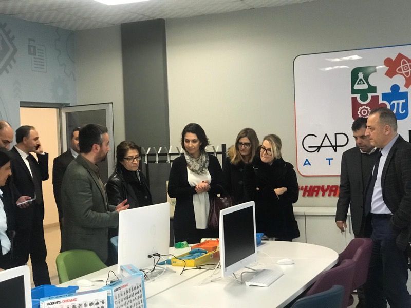 İletişim Danışmanlığı Şirketleri Derneği Başkanı ve Üyelerinin GAP İdaresi Başkanlığı’nı Ziyareti