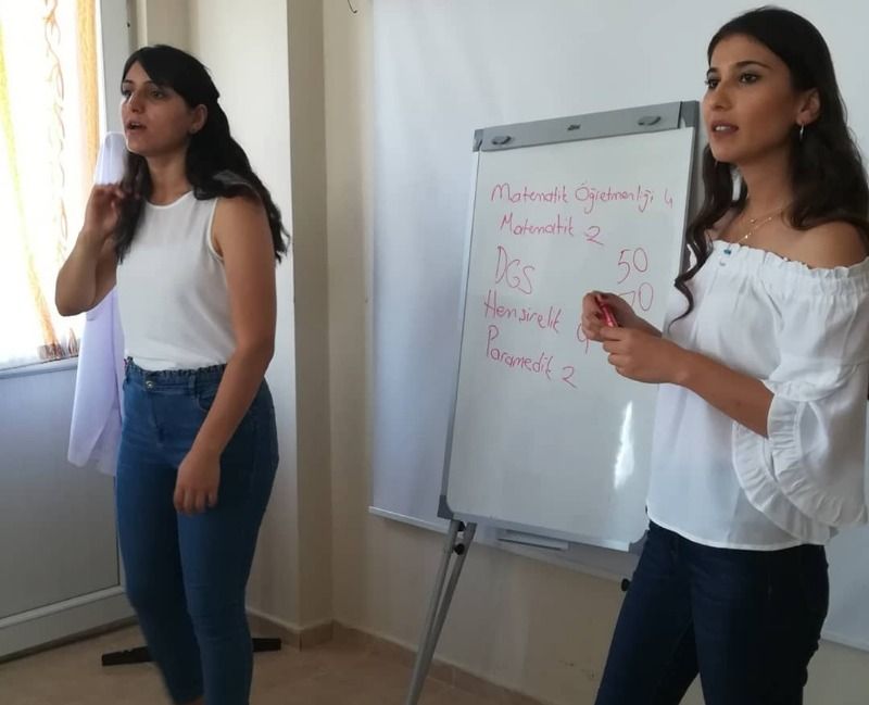 ÇATOM'lara Yaz Uygulamaları