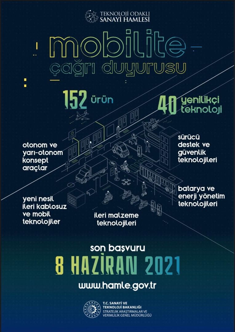 Teknoloji Odaklı Sanayii Hamlesi Programı Mobilite Çağrısı Başvuruları Başladı