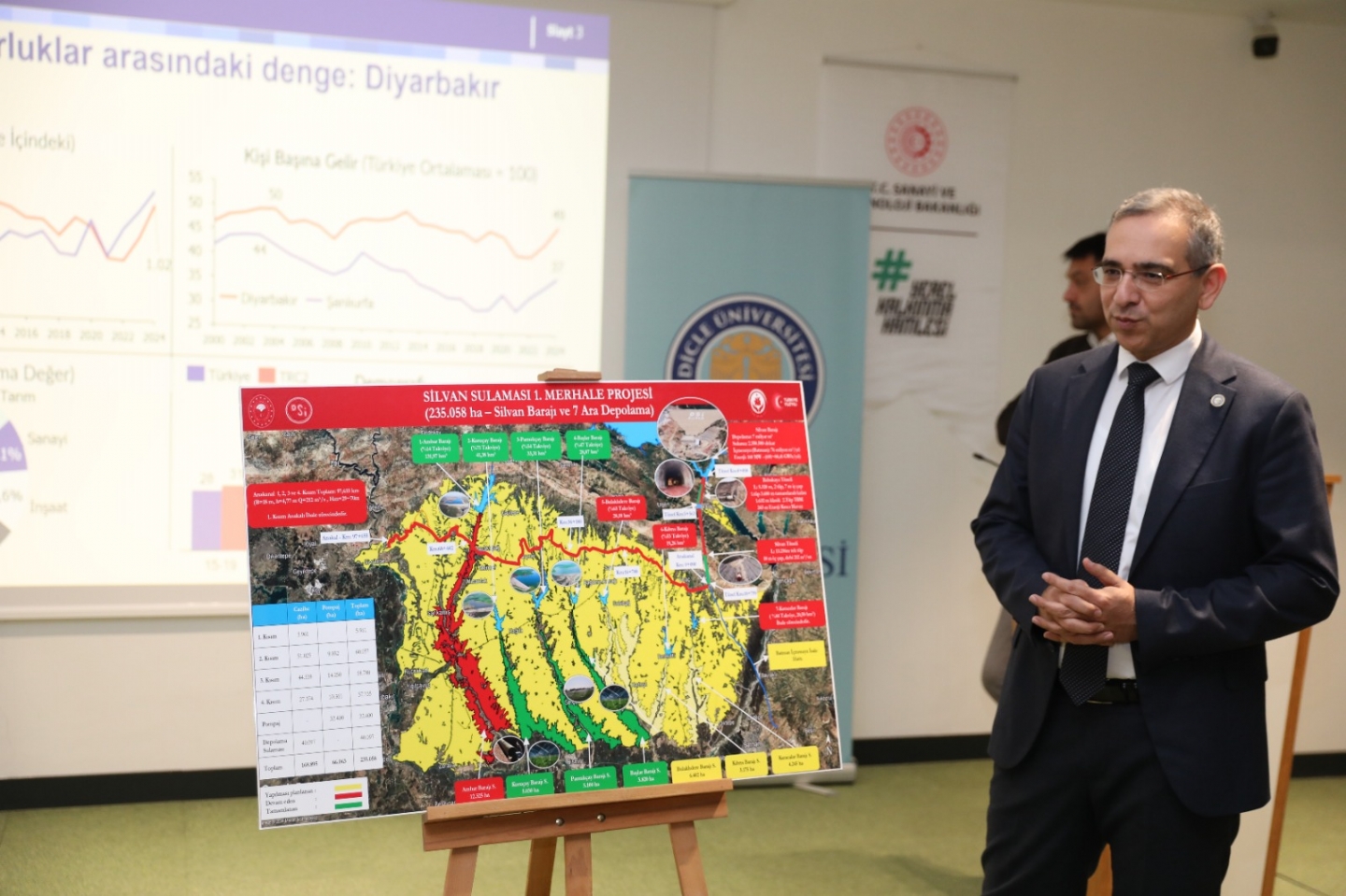 Silvan Projesi Bütüncül Kalkınma Perspektifiyle Diyarbakır’da Ele Alındı
