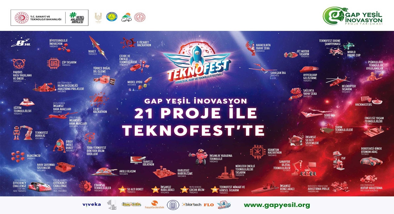 GAP Yeşil İnovasyon, 21 Proje ile TEKNOFEST 2025'te