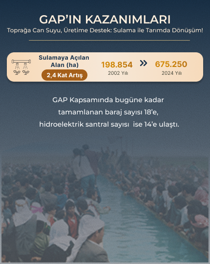 GAP kazanımları